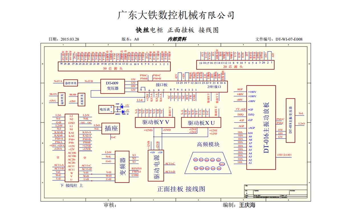 广东大铁DK系列控制柜接口定义大全