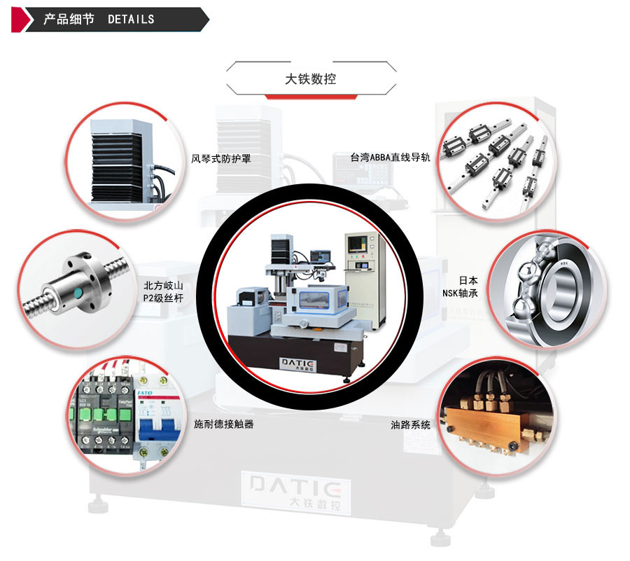 DE320环保型中走丝机床细节