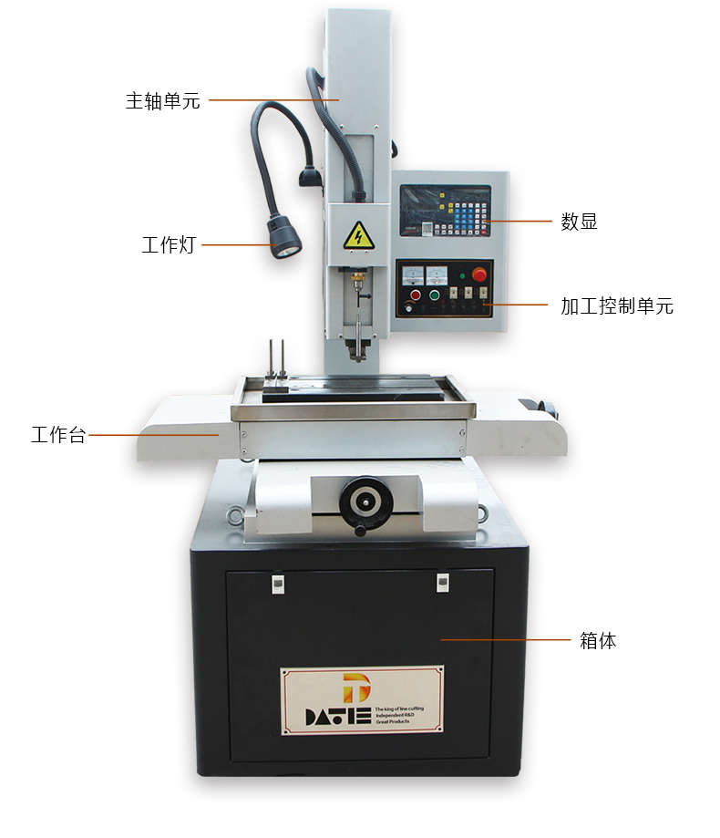 DB703电火花穿孔机详解图